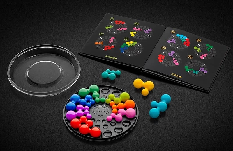 IQ premium Planètes