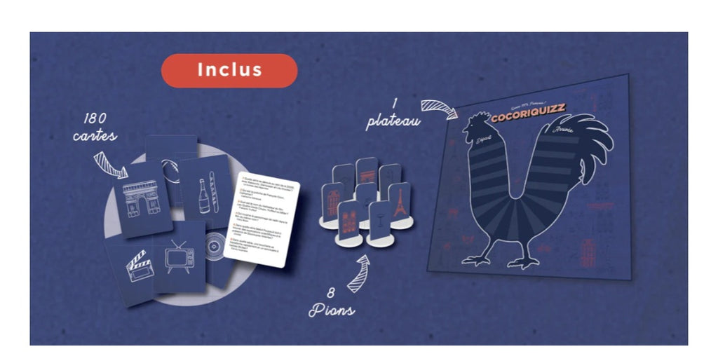 Cocoriquizz