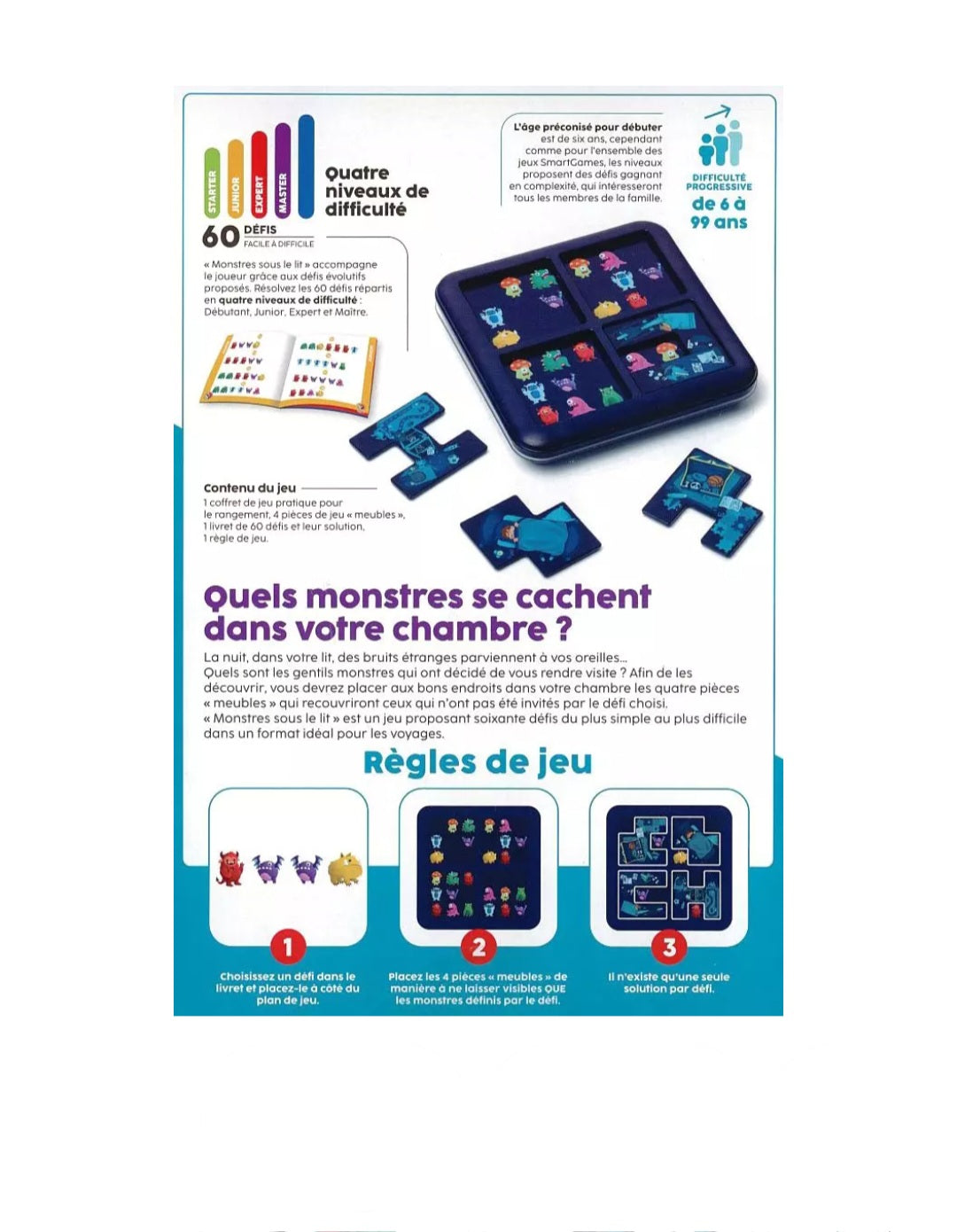 Monstres sous le lit